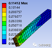 ansys aim教程